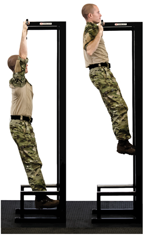 Øvelse 3 - kropshævninger